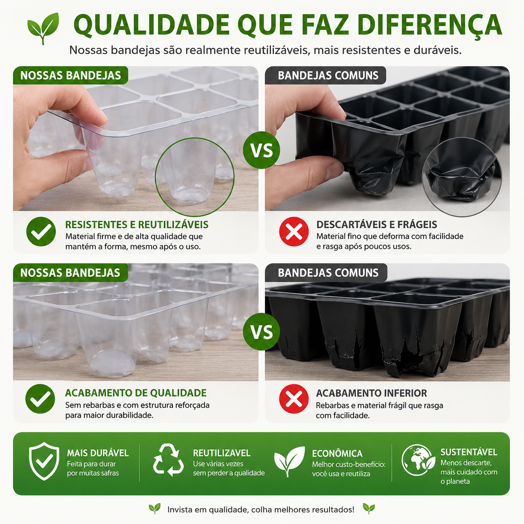 Kit Promocional: Bandeja de 12 Células + Brinde 3 Pacotes de Sementes