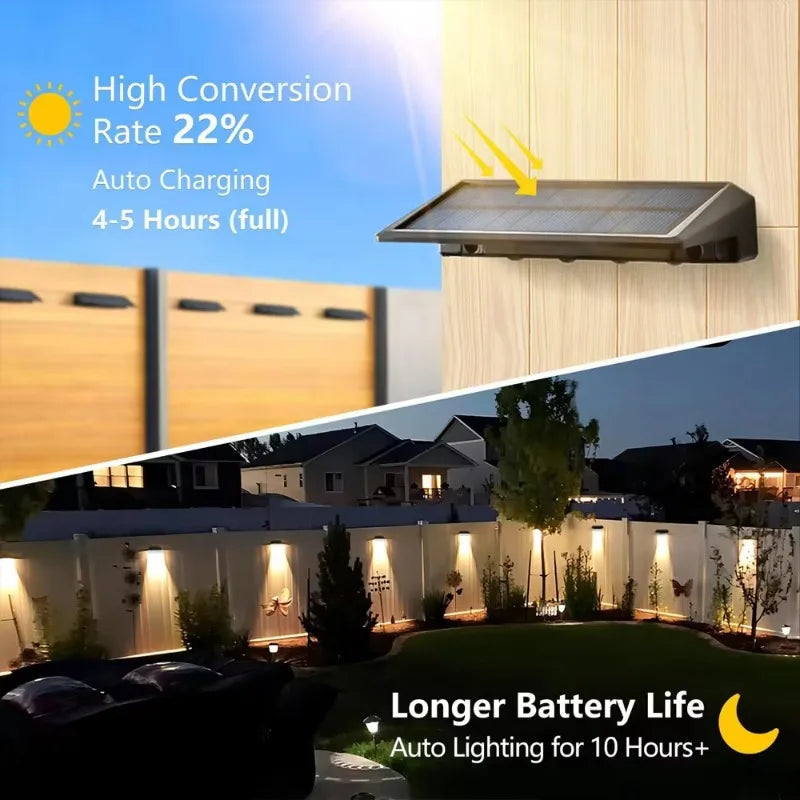 Kit Luminária Solar LED Parede IP65 à Prova d'Água para Jardim e Área Externa