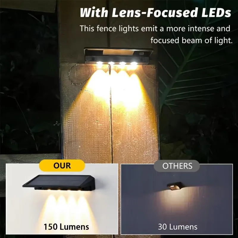 Kit Luminária Solar LED Parede IP65 à Prova d'Água para Jardim e Área Externa
